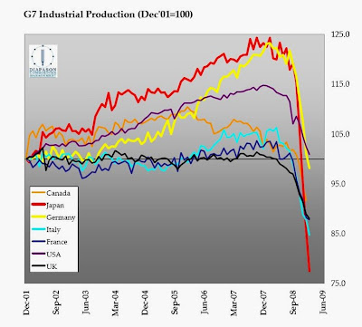 g7industrialproduct.jpg