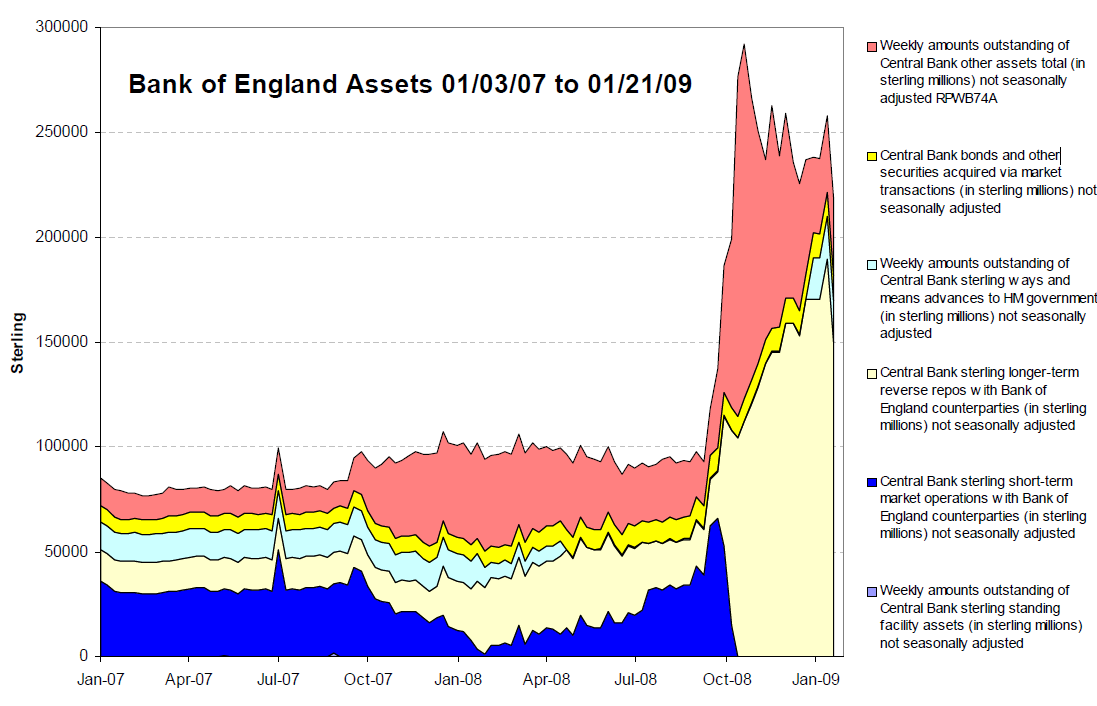 boe-assets.png