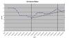 UK_Base_rates_2000_2008.jpg