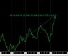 AluminiumFutures.jpg