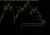 US_DollarIndex.jpg